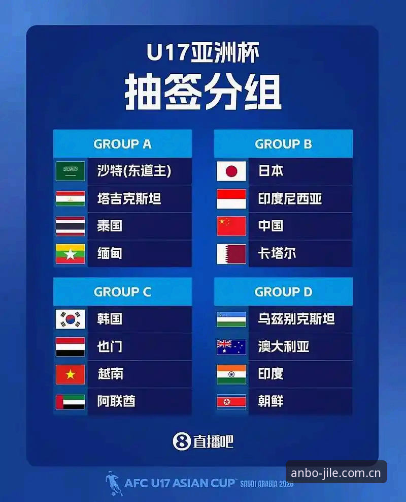 U17世界杯抽签定档！3大看点解析中国男女足对手格局